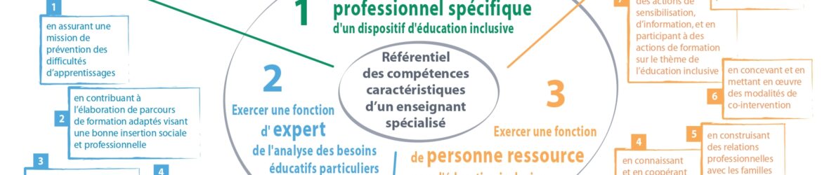 Referentiel-ens-spe-ellipse-2021_page-0001_0