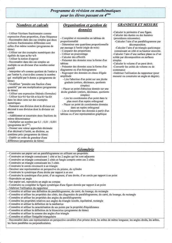 r-vision-vacances-5-me-vers-4-me-site-du-coll-ge-belle-etoile