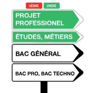 Comment effectuer ses démarches d’orientation après la 3e ?