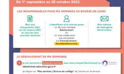 CAMPAGNE DE BOURSE DE COLLÈGE 2022-2023: COMPLÉMENT D’INFORMATION