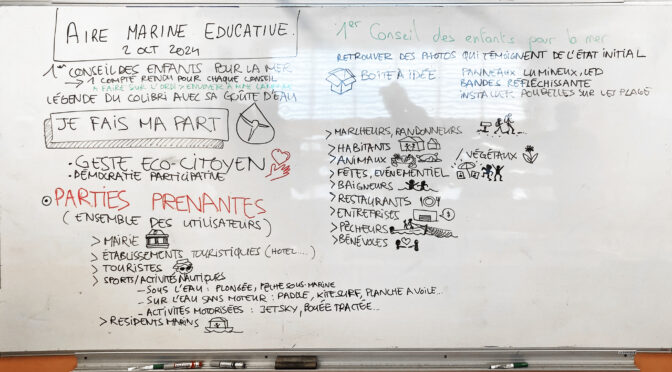 1ER CONSEIL DES ENFANTS POUR LA MER