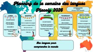 La semaine des langues  au college Vincent Placoly du 23 au 27 Mars 2026.