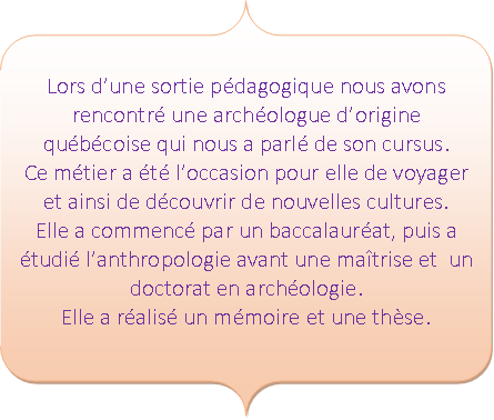 archeologue